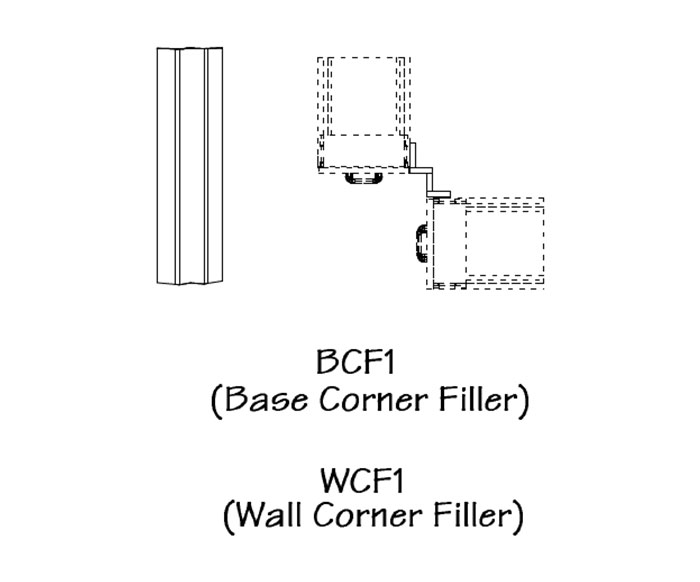 Corner Filler Diagram