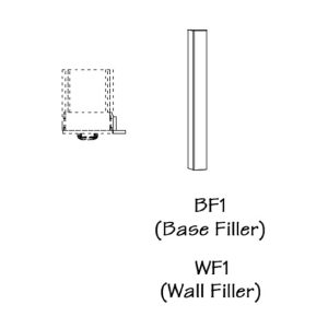 Standard Filler Diagram
